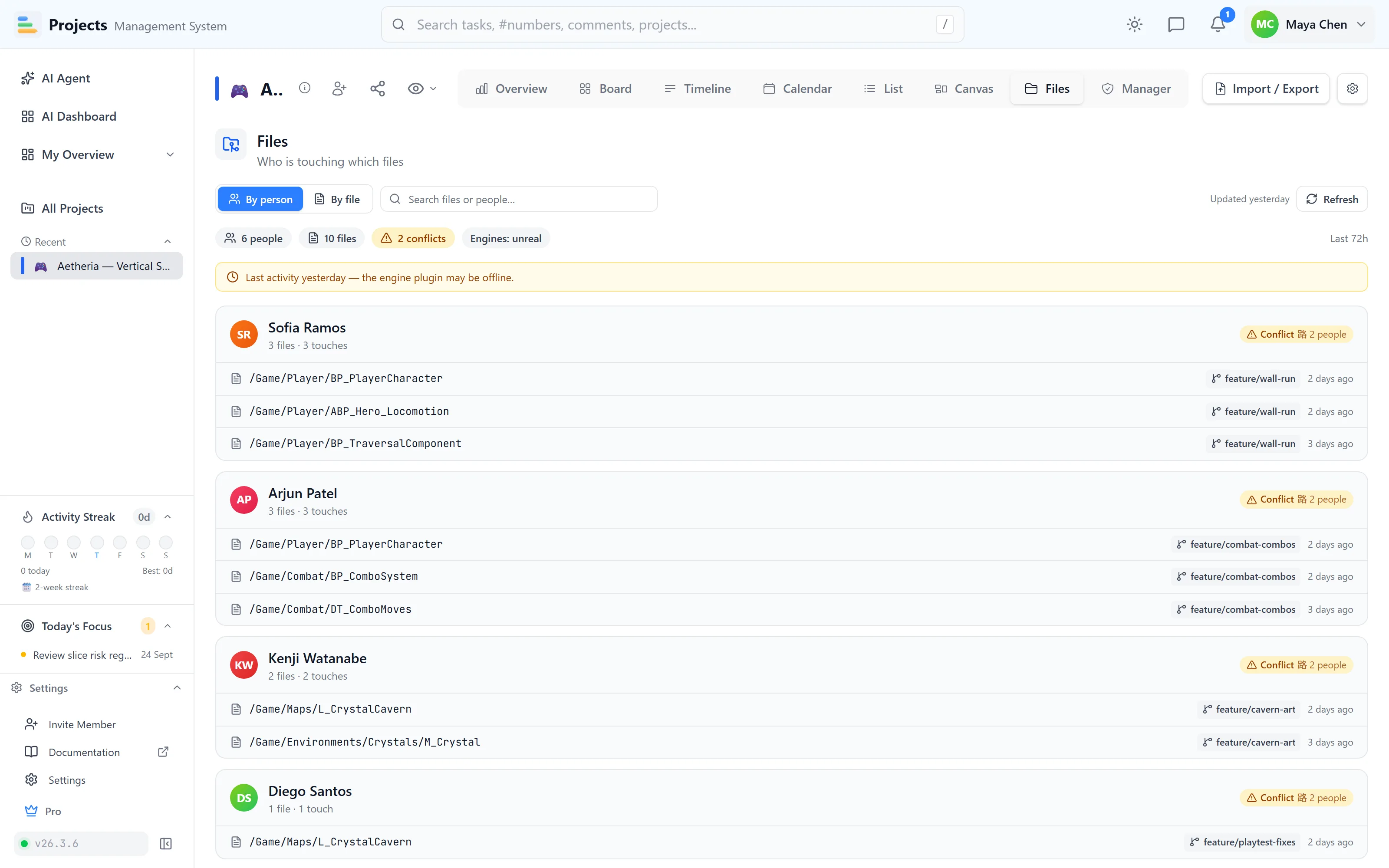 Files view — who is editing which files